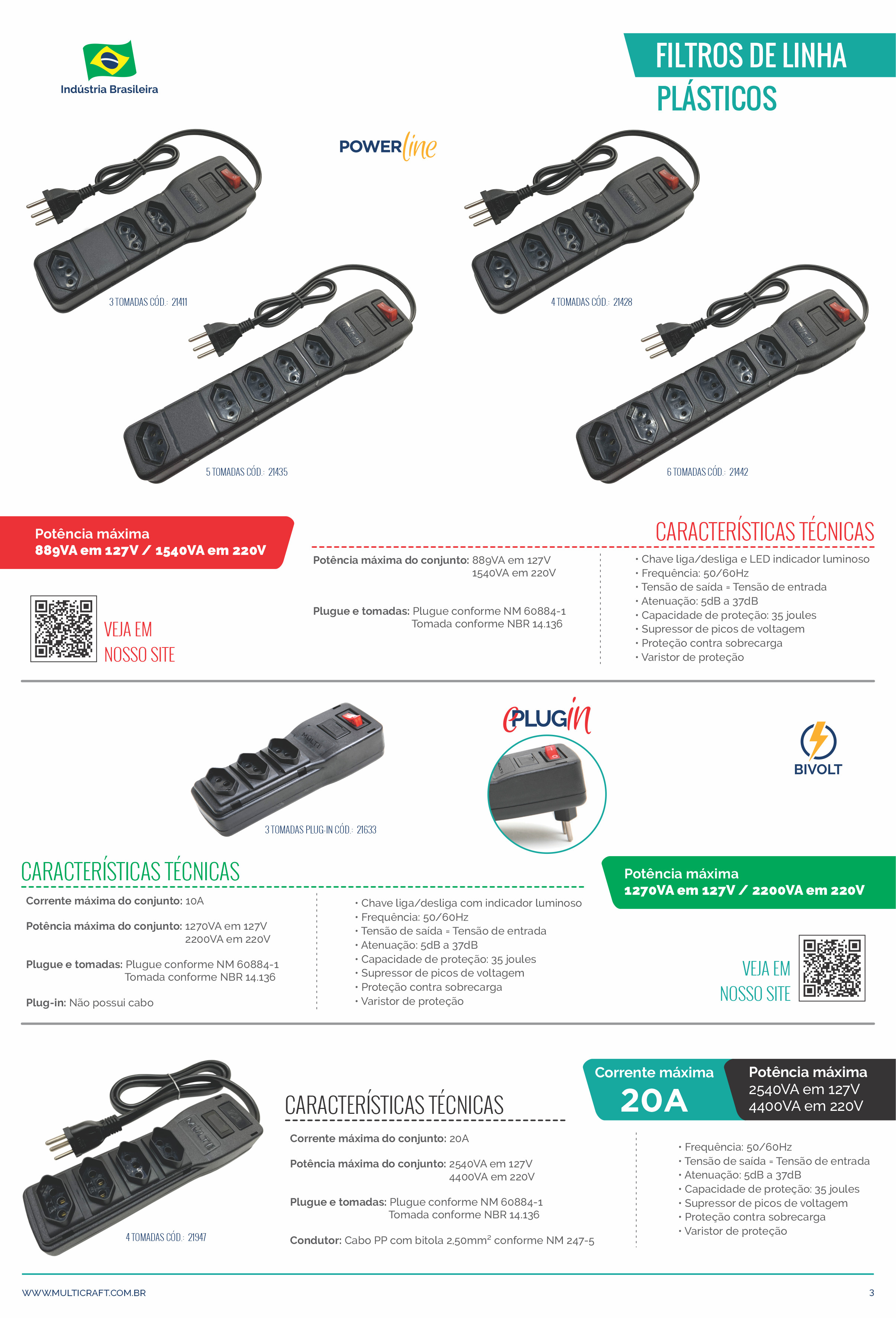 Catálogo Online - Multicraft Electronics - Página 3