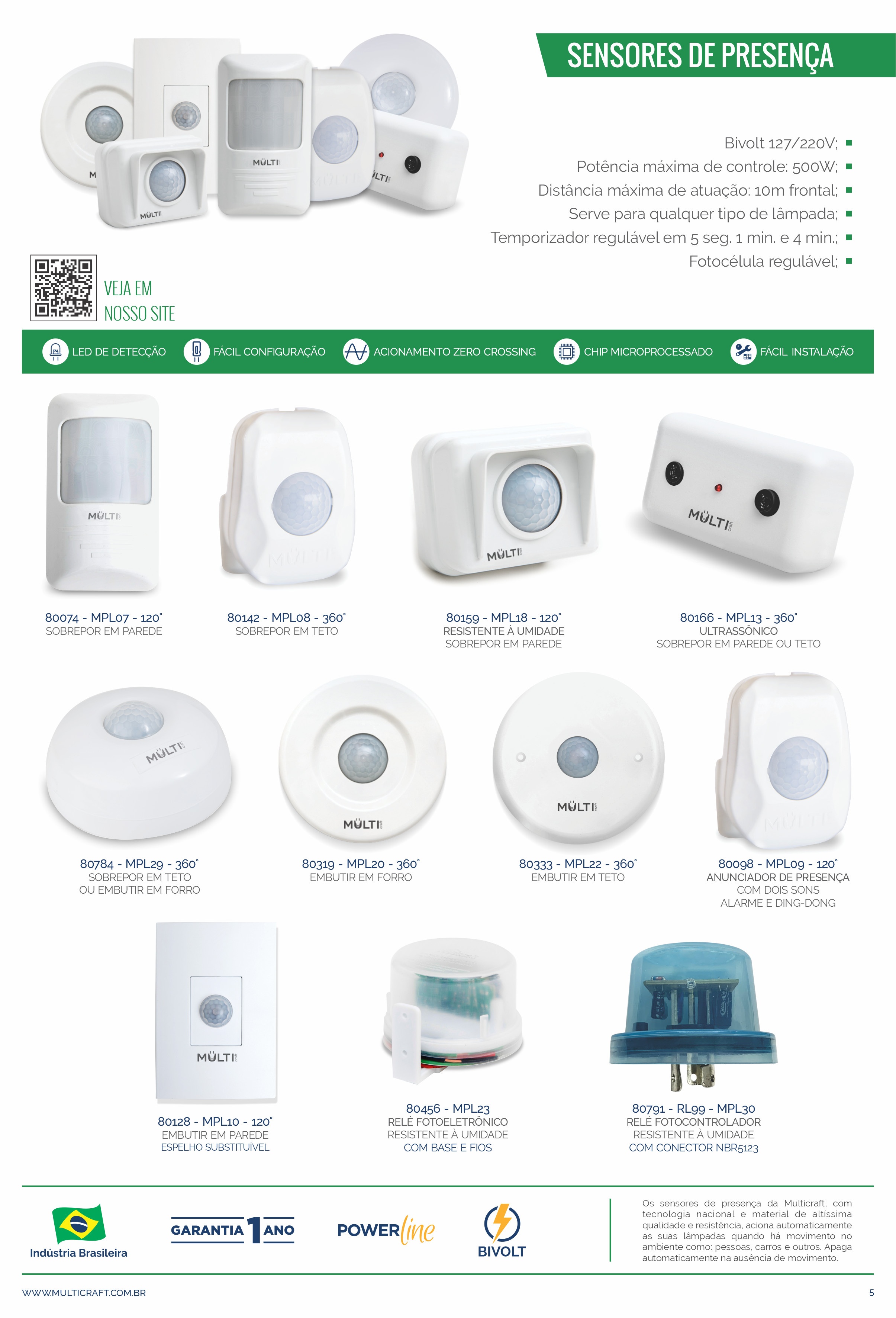 Catálogo Online - Multicraft Electronics - Página 5